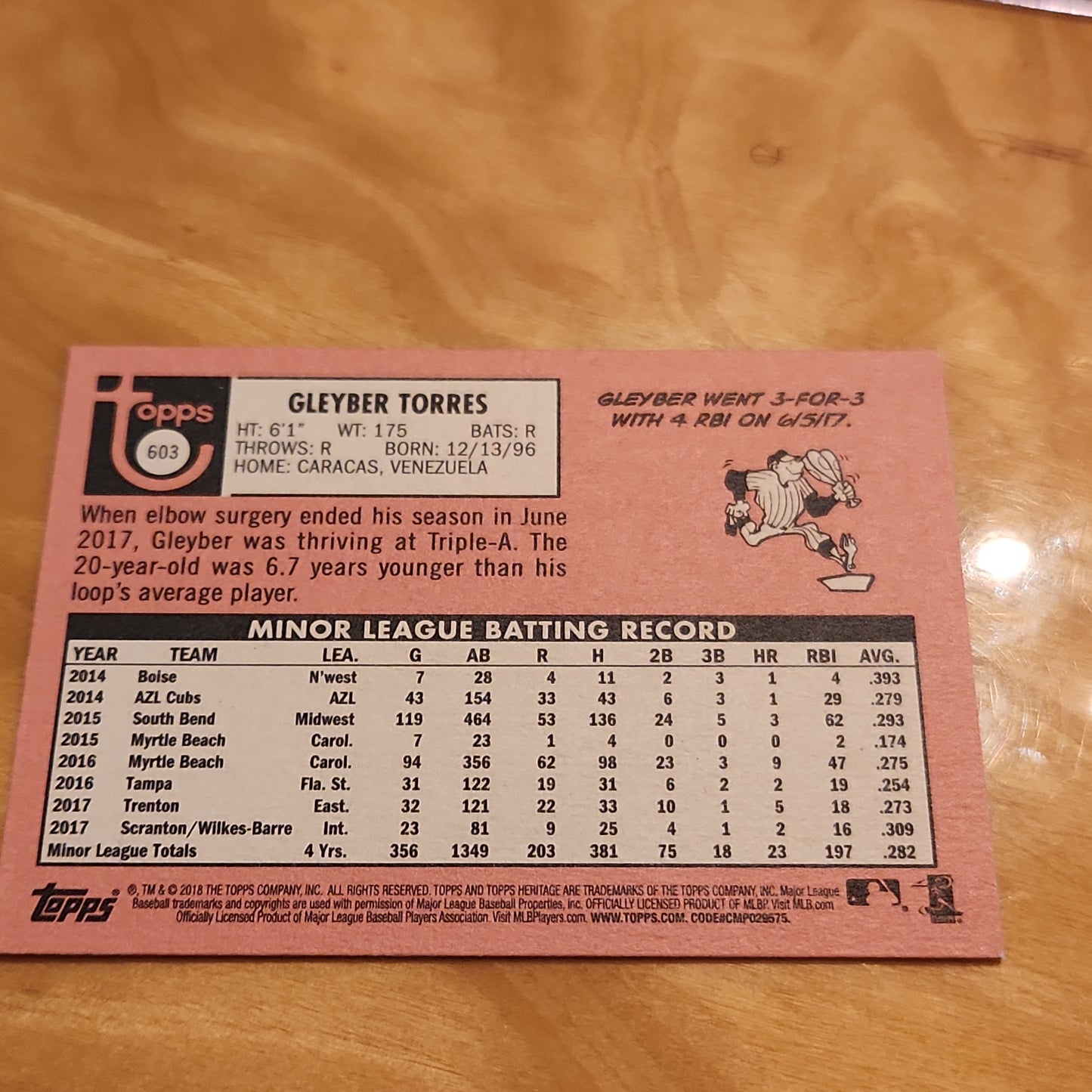 Topps Heritage Gleyber Torrea RC #603