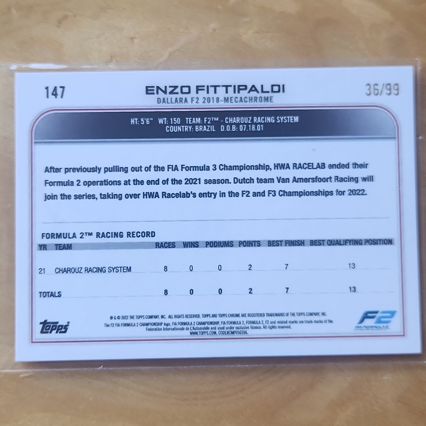 2022 Topps Chrome F1 Enzo Fittipaldi F2 Green Refractor 36/99 #147 Charouz Racing Team