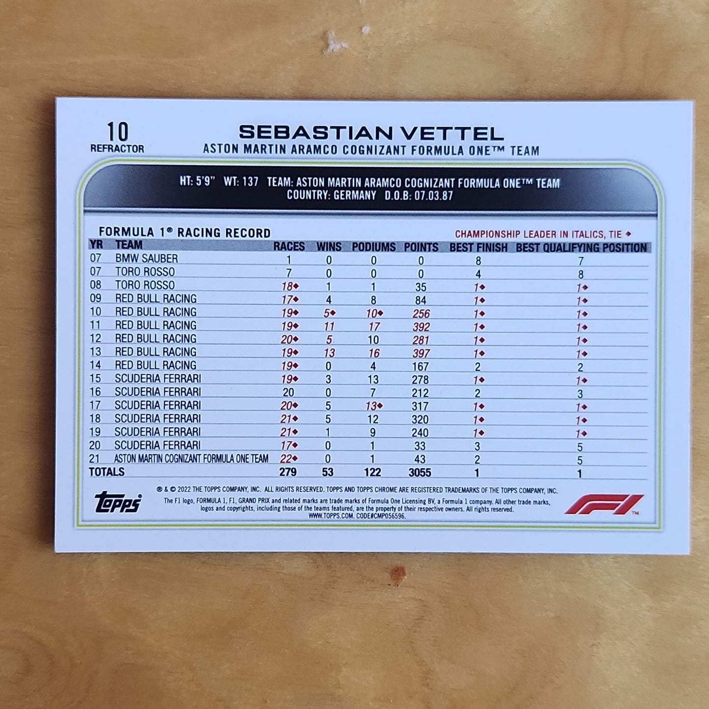 2022 Topps Chrome F1 Sebastion Vettel Refractor #10 Aston Martin Aramco Cognizant Formula One Team